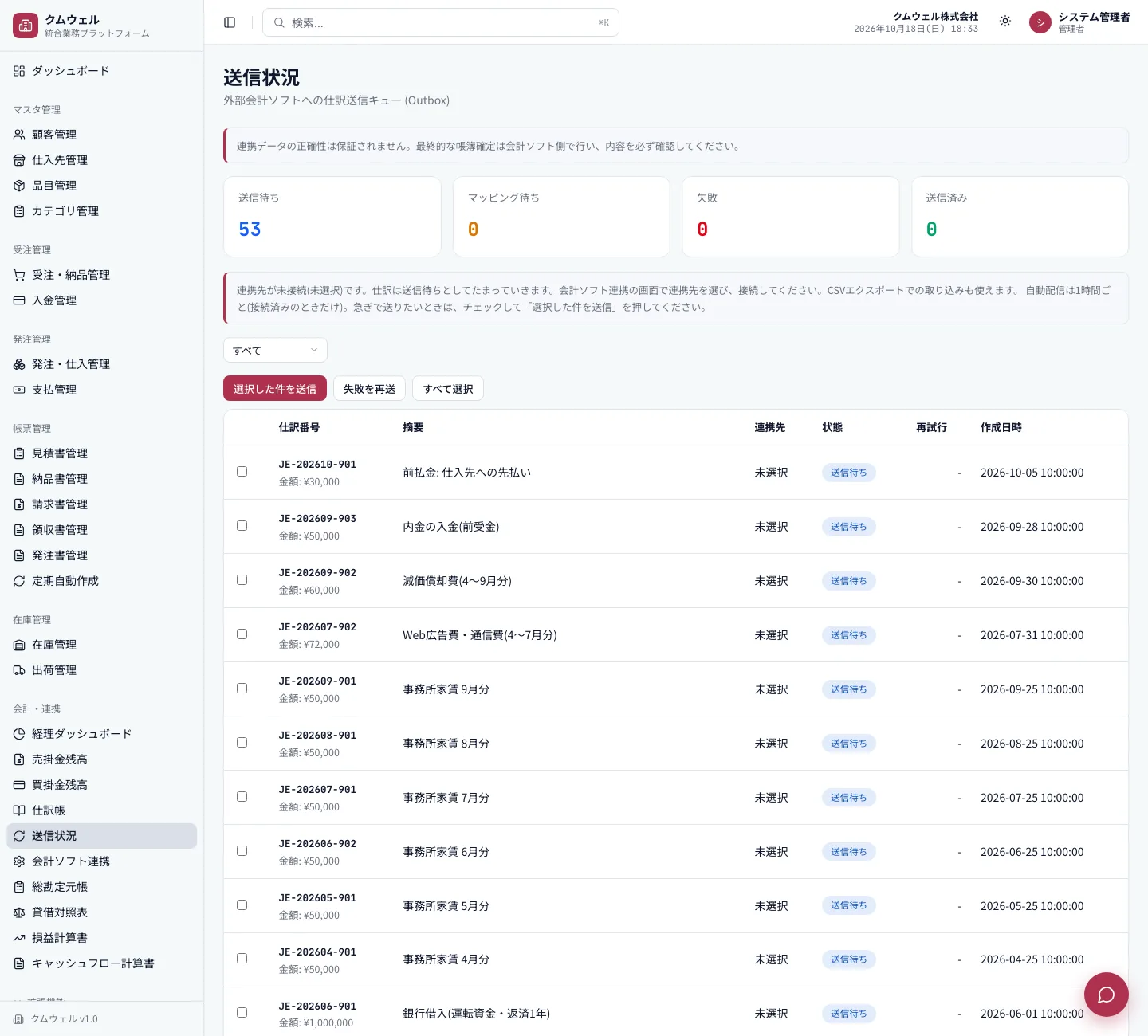 送信状況
