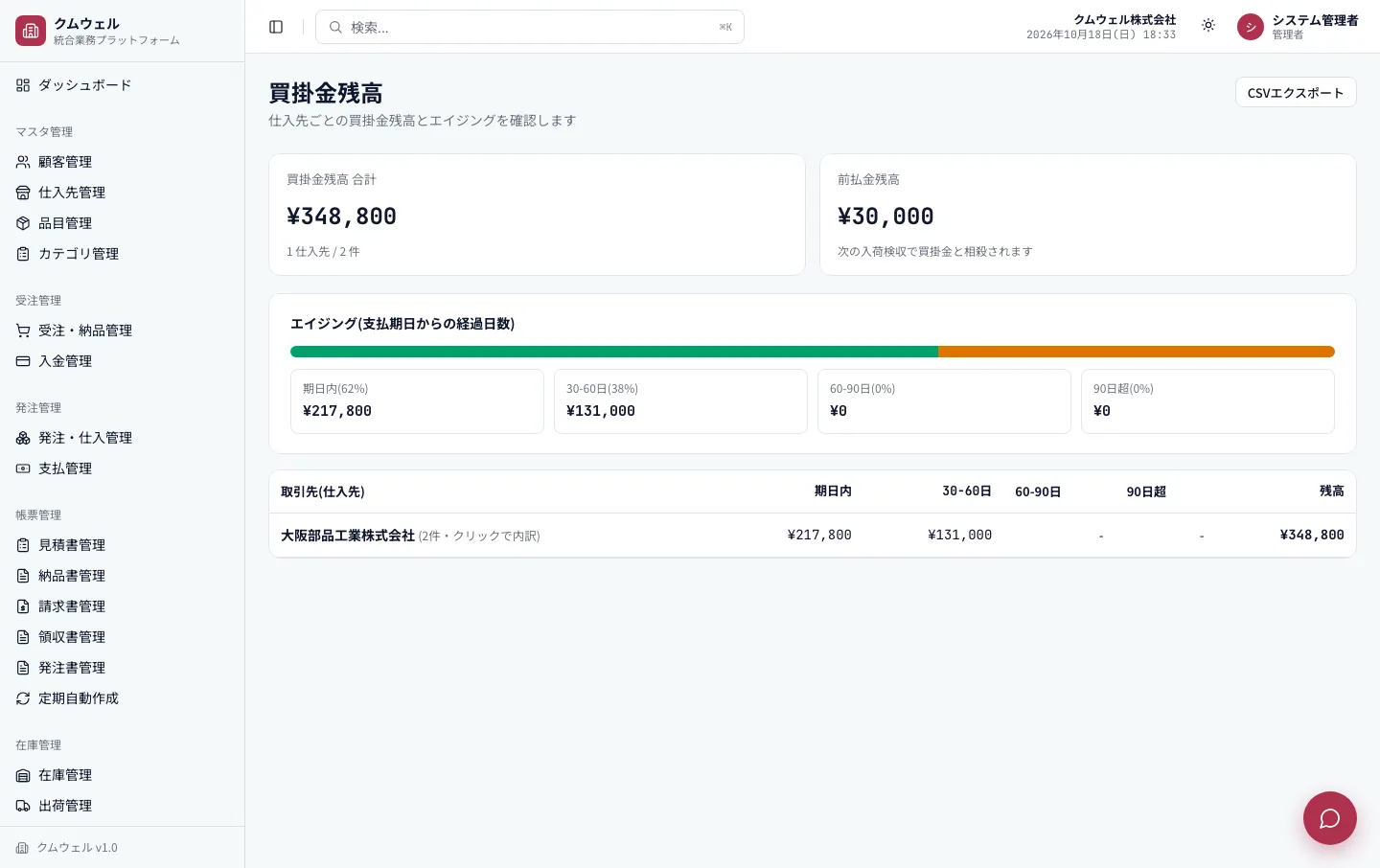 買掛金残高