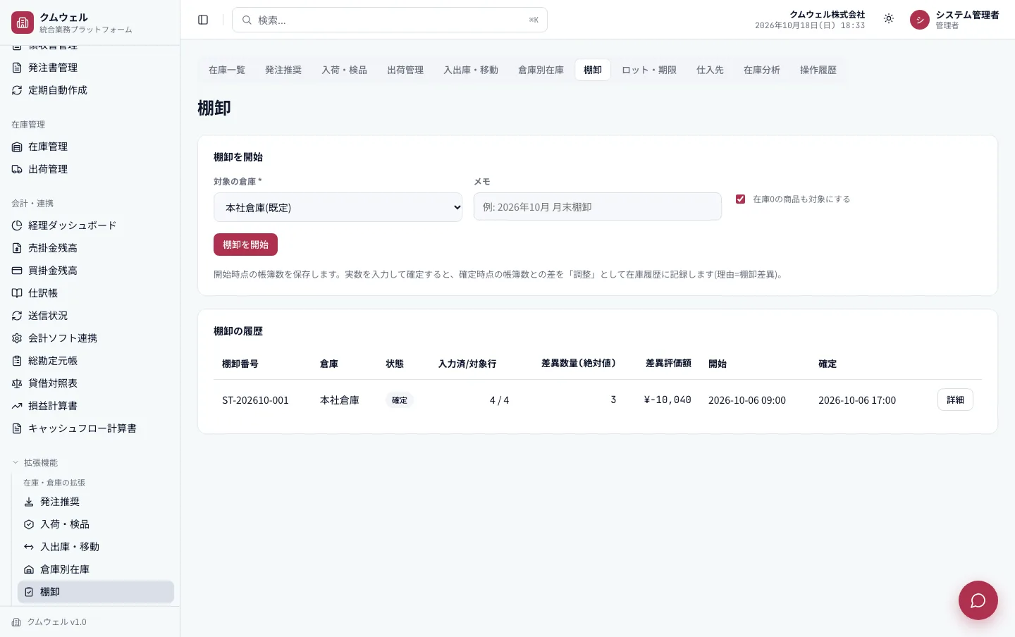 棚卸